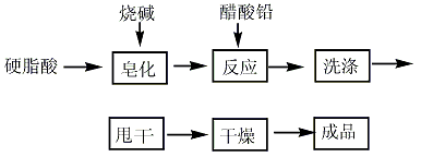 1072-35-1 preparation