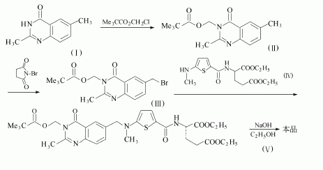 112887-68-0 preparation