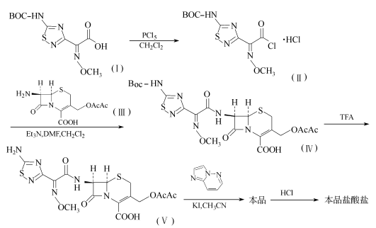 113359-04-9 preparation