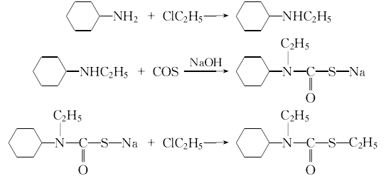 1134-23-2 preparation