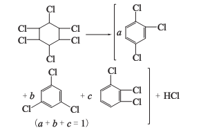 120-82-1 preparation