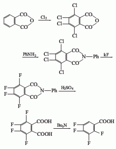 1201-31-6 preparation