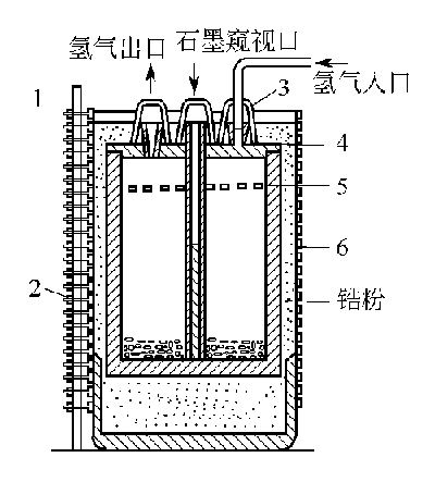 12012-35-0 preparation