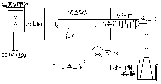 12057-24-8 preparation