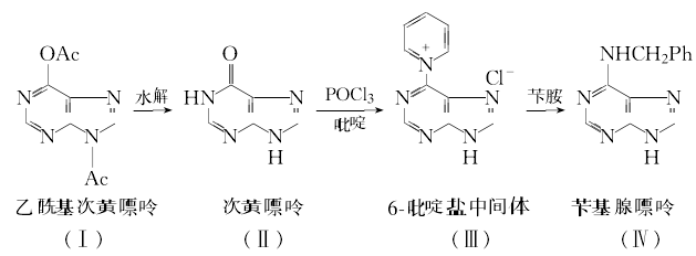 1214-39-7 preparation