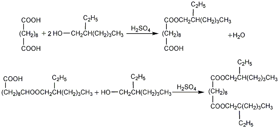122-62-3 preparation