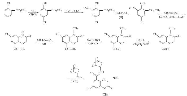 123040-16-4 preparation