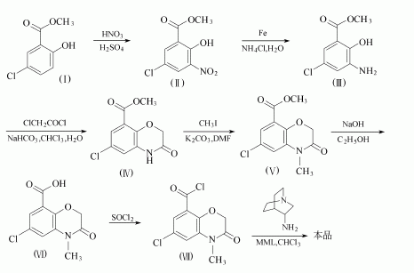 123040-69-7 preparation