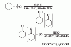 124-04-9 preparation