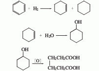 124-04-9 preparation