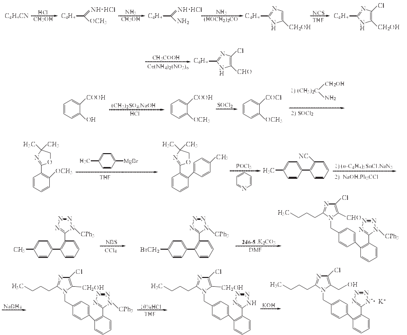 124750-99-8 preparation