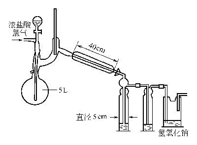 1310-53-8 preparation