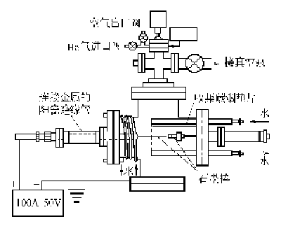 131159-39-2 preparation
