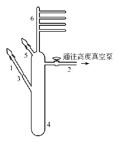 1312-73-8 preparation