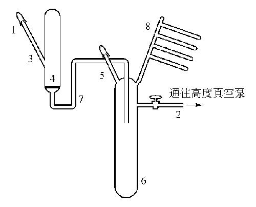 1313-82-2 preparation