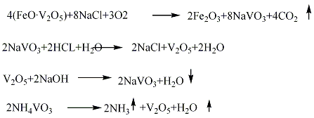 1314-62-1 preparation