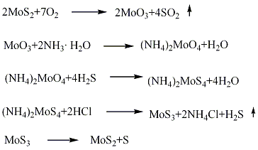 1317-33-5 preparation