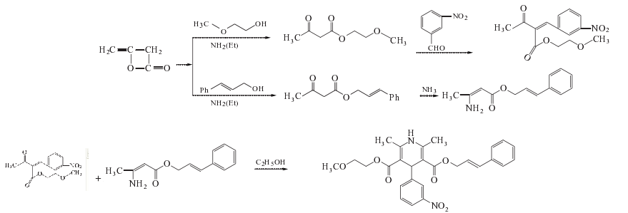 132203-70-4 preparation