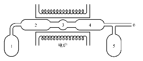 13446-57-6 preparation