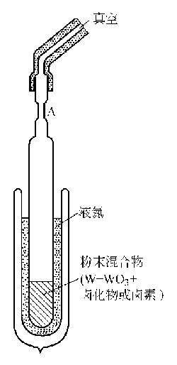 13520-76-8 preparation
