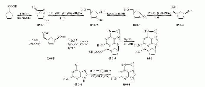 136470-78-5 preparation