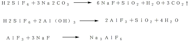 13775-53-6 preparation