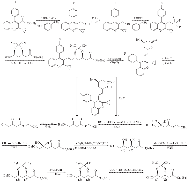 147526-32-7 preparation