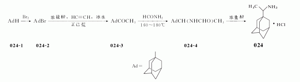 1501-84-4 preparation