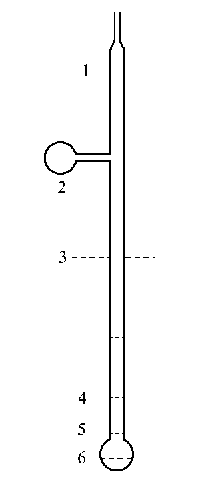15238-00-3 preparation