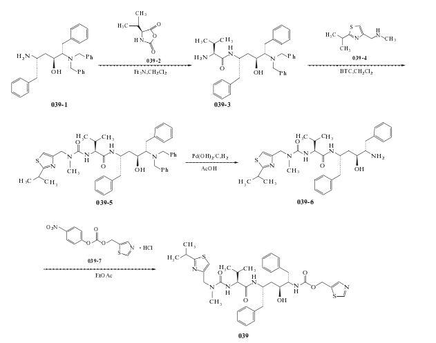 155213-67-5 preparation