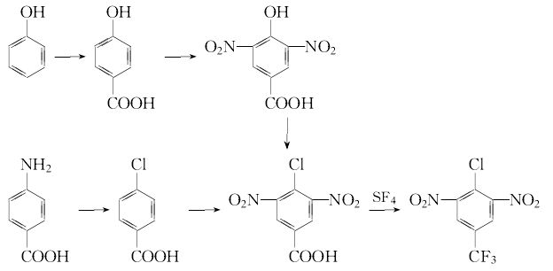 1582-09-8 preparation