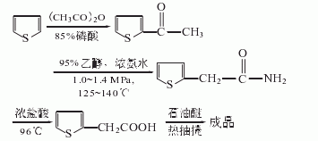 1918-77-0 preparation