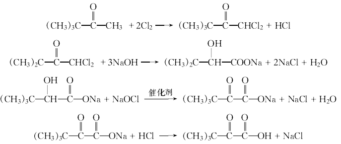 21087-64-9 preparation