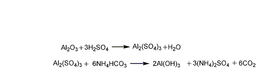 21645-51-2 preparation