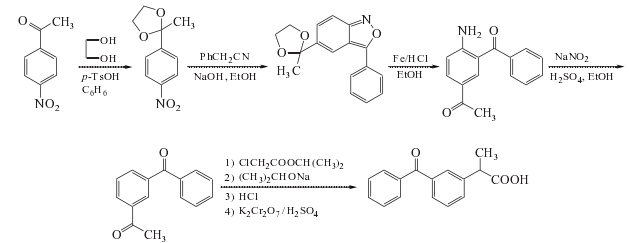 22071-15-4 preparation