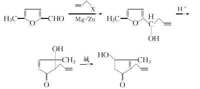 23031-36-9 preparation