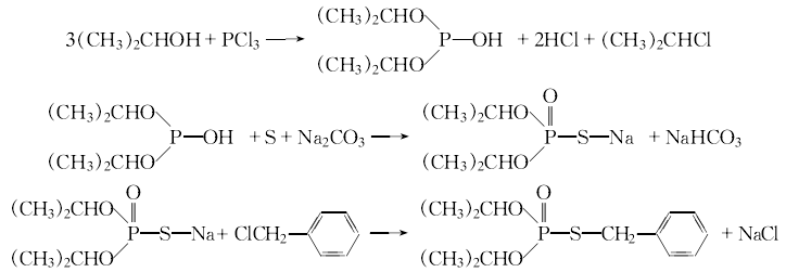 26087-47-8 preparation