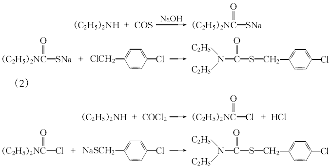 28249-77-6 preparation