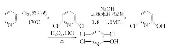 2921-88-2 preparation
