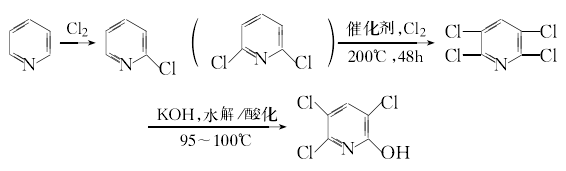 2921-88-2 preparation