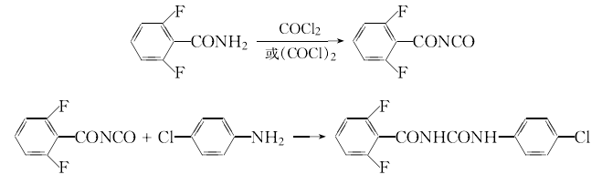 35367-38-5 preparation