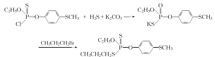 35400-43-2 preparation