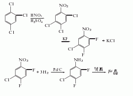 367-25-9 preparation