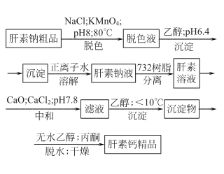 37270-89-6 preparation