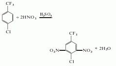 393-75-9 preparation