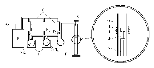 409-21-2 preparation