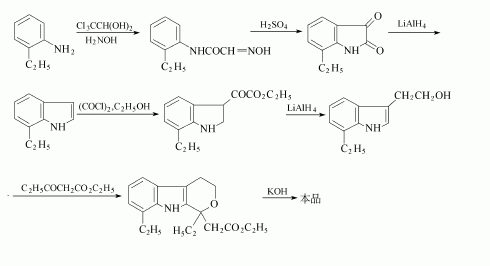 41340-25-4 preparation