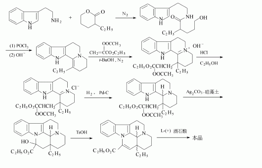 42971-09-5 preparation