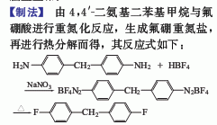 457-68-1 preparation
