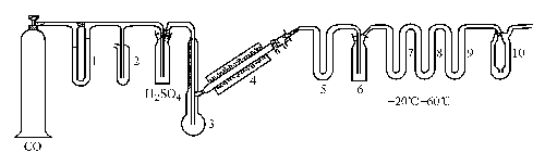 463-58-1 preparation
